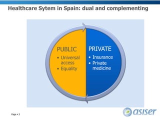 Healthcare Sytem in Spain: dual and complementingPage 3