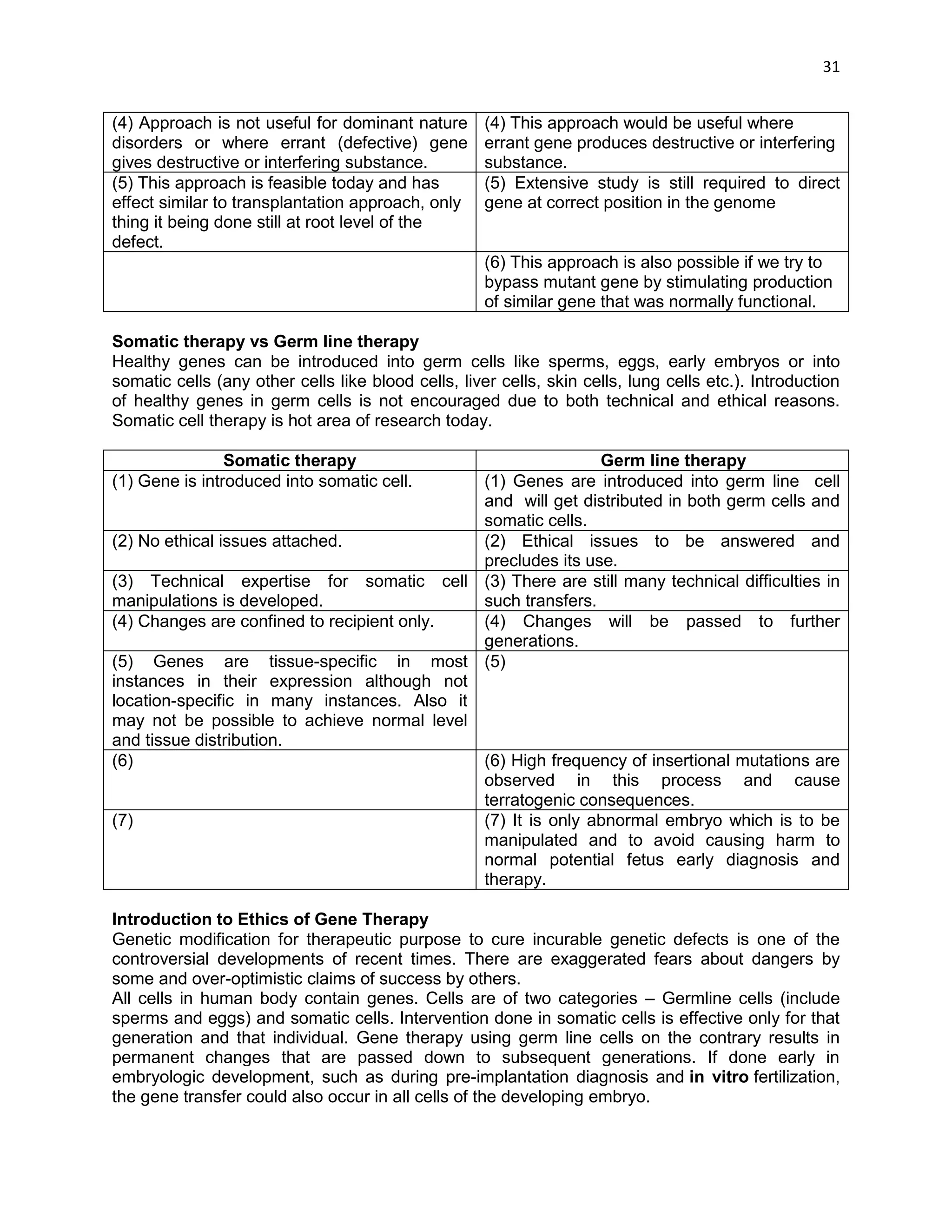 31 
(4) Approach is not useful for dominant nature disorders or where errant (defective) gene gives destructive or interfering substance. 
(4) This approach would be useful where errant gene produces destructive or interfering substance. 
(5) This approach is feasible today and has effect similar to transplantation approach, only thing it being done still at root level of the defect. 
(5) Extensive study is still required to direct gene at correct position in the genome 
(6) This approach is also possible if we try to bypass mutant gene by stimulating production of similar gene that was normally functional. 
Somatic therapy vs Germ line therapy 
Healthy genes can be introduced into germ cells like sperms, eggs, early embryos or into somatic cells (any other cells like blood cells, liver cells, skin cells, lung cells etc.). Introduction of healthy genes in germ cells is not encouraged due to both technical and ethical reasons. Somatic cell therapy is hot area of research today. 
Somatic therapy 
Germ line therapy 
(1) Gene is introduced into somatic cell. 
(1) Genes are introduced into germ line cell and will get distributed in both germ cells and somatic cells. 
(2) No ethical issues attached. 
(2) Ethical issues to be answered and precludes its use. 
(3) Technical expertise for somatic cell manipulations is developed. 
(3) There are still many technical difficulties in such transfers. 
(4) Changes are confined to recipient only. 
(4) Changes will be passed to further generations. 
(5) Genes are tissue-specific in most instances in their expression although not location-specific in many instances. Also it may not be possible to achieve normal level and tissue distribution. 
(5) 
(6) 
(6) High frequency of insertional mutations are observed in this process and cause terratogenic consequences. 
(7) 
(7) It is only abnormal embryo which is to be manipulated and to avoid causing harm to normal potential fetus early diagnosis and therapy. 
Introduction to Ethics of Gene Therapy 
Genetic modification for therapeutic purpose to cure incurable genetic defects is one of the controversial developments of recent times. There are exaggerated fears about dangers by some and over-optimistic claims of success by others. 
All cells in human body contain genes. Cells are of two categories – Germline cells (include sperms and eggs) and somatic cells. Intervention done in somatic cells is effective only for that generation and that individual. Gene therapy using germ line cells on the contrary results in permanent changes that are passed down to subsequent generations. If done early in embryologic development, such as during pre-implantation diagnosis and in vitro fertilization, the gene transfer could also occur in all cells of the developing embryo.  