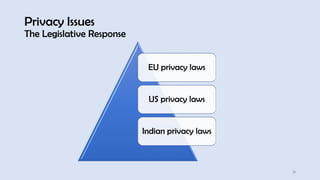 Privacy Issues
The Legislative Response
21
EU privacy laws
US privacy laws
Indian privacy laws
 