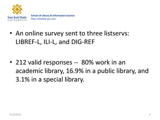 School of Library & Information Science http://slisweb.sjsu.edu 
•An online survey sent to three listservs: LIBREF-L, ILI-L, and DIG-REF 
•212 valid responses -- 80% work in an academic library, 16.9% in a public library, and 3.1% in a special library. 
9/10/2014 
4  