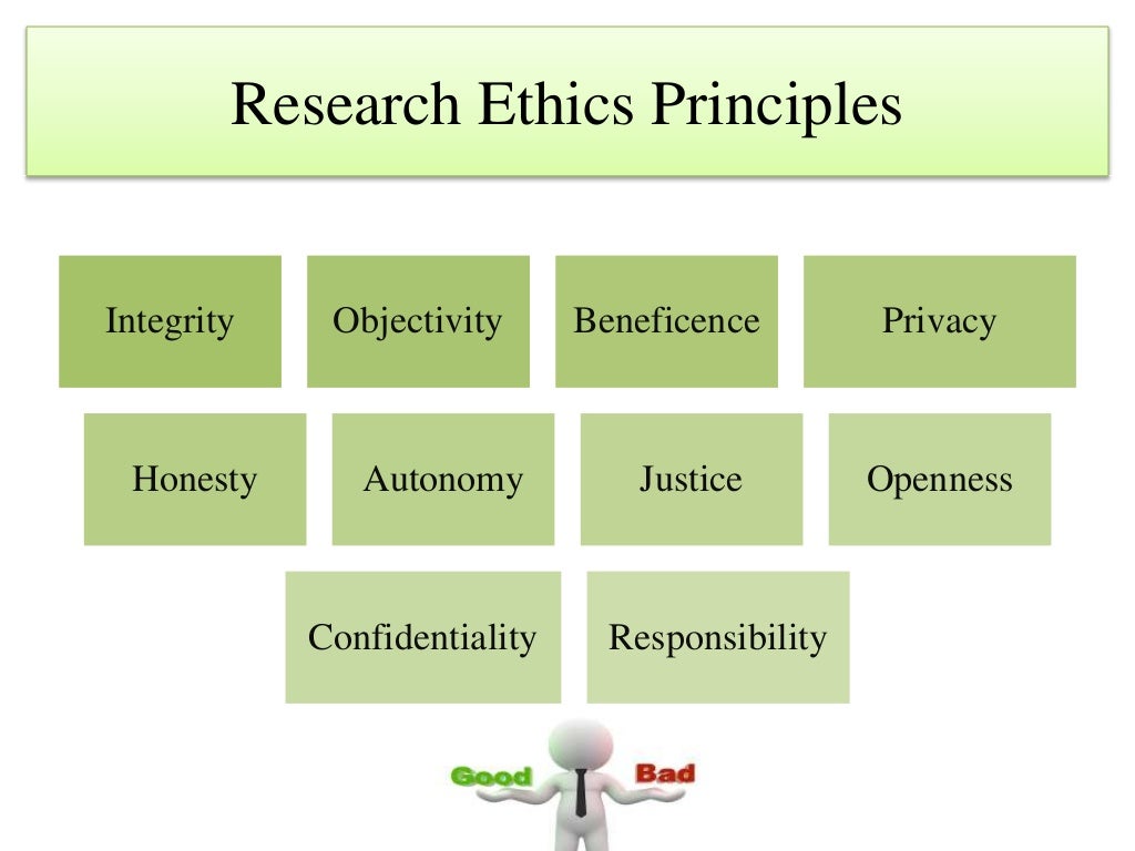 Ethical Issues In Research demographics-meaning