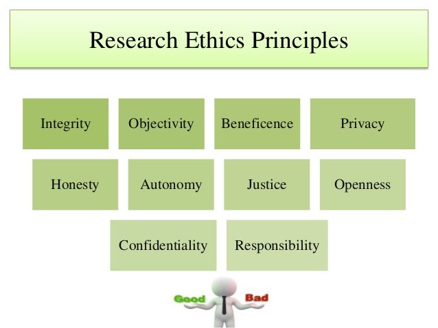 research projects with ethical issues