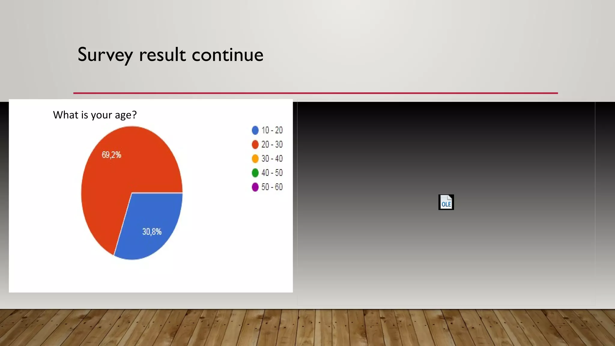 Survey result continue
What is your age?
 