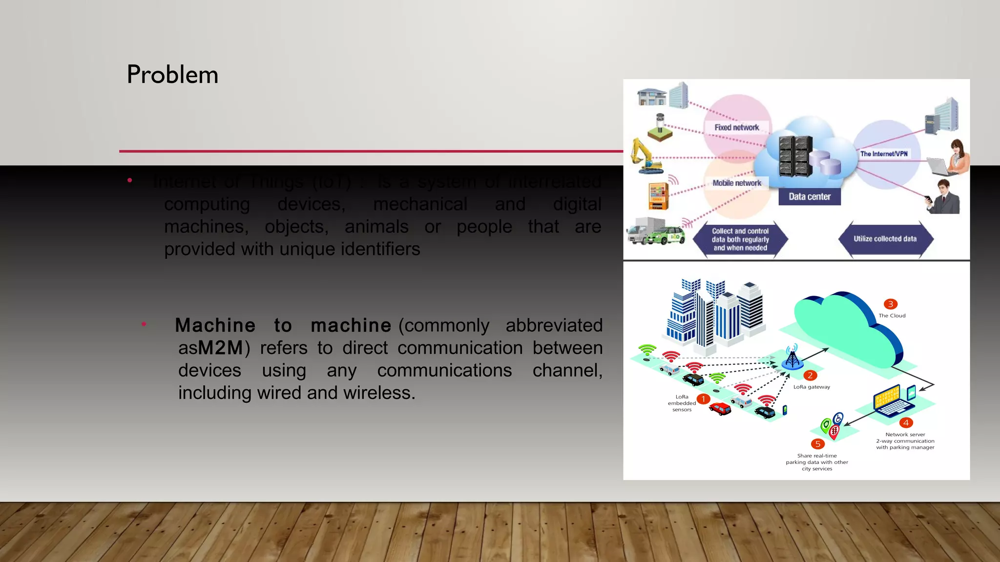 Problem
• Internet of Things (IoT) :  is a system of interrelated
computing devices, mechanical and digital
machines, objects, animals or people that are
provided with unique identifiers
• Machine to machine (commonly abbreviated
asM2M) refers to direct communication between
devices using any communications channel,
including wired and wireless.
 
