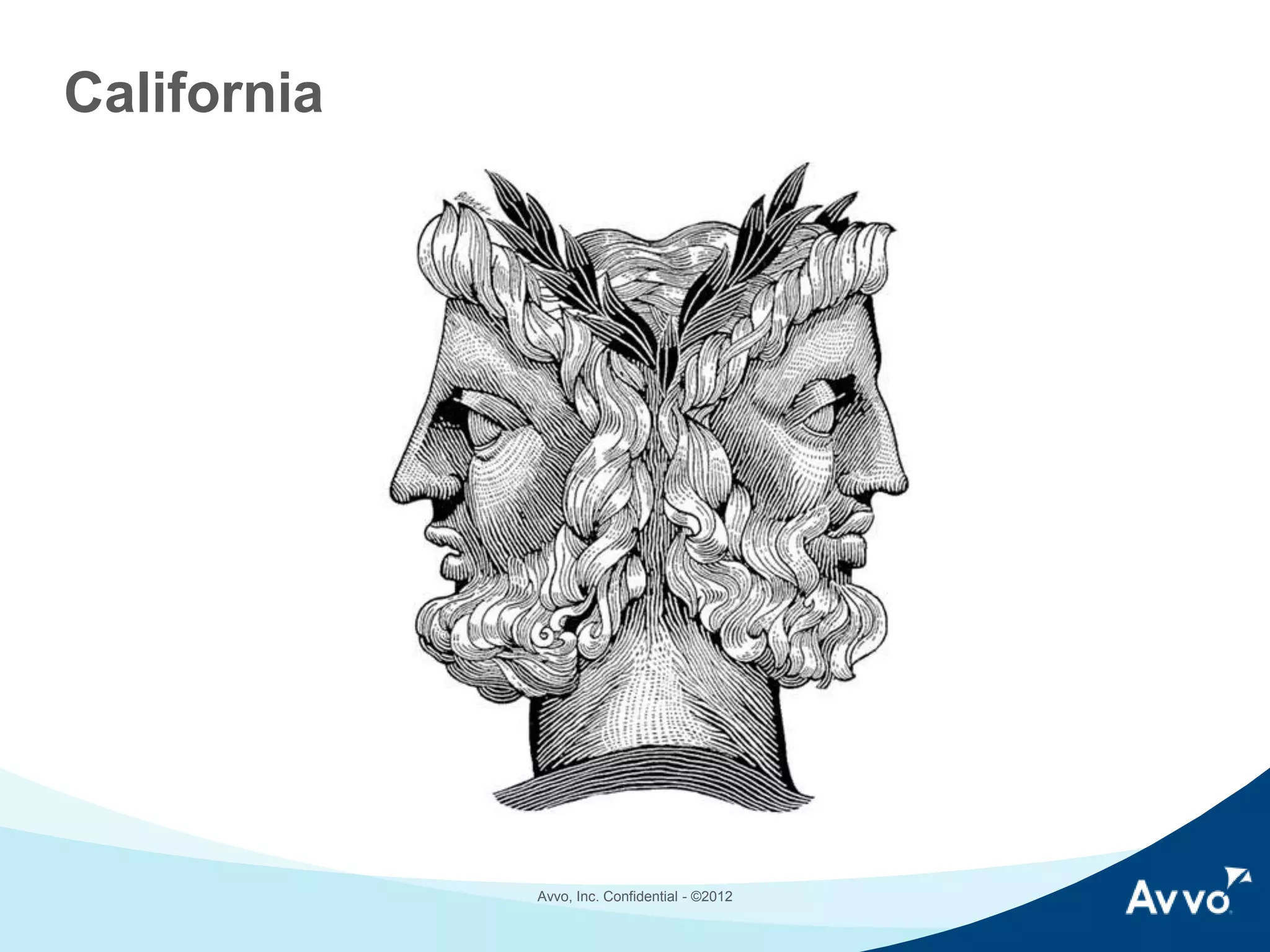 California

Avvo, Inc. © 2014

 