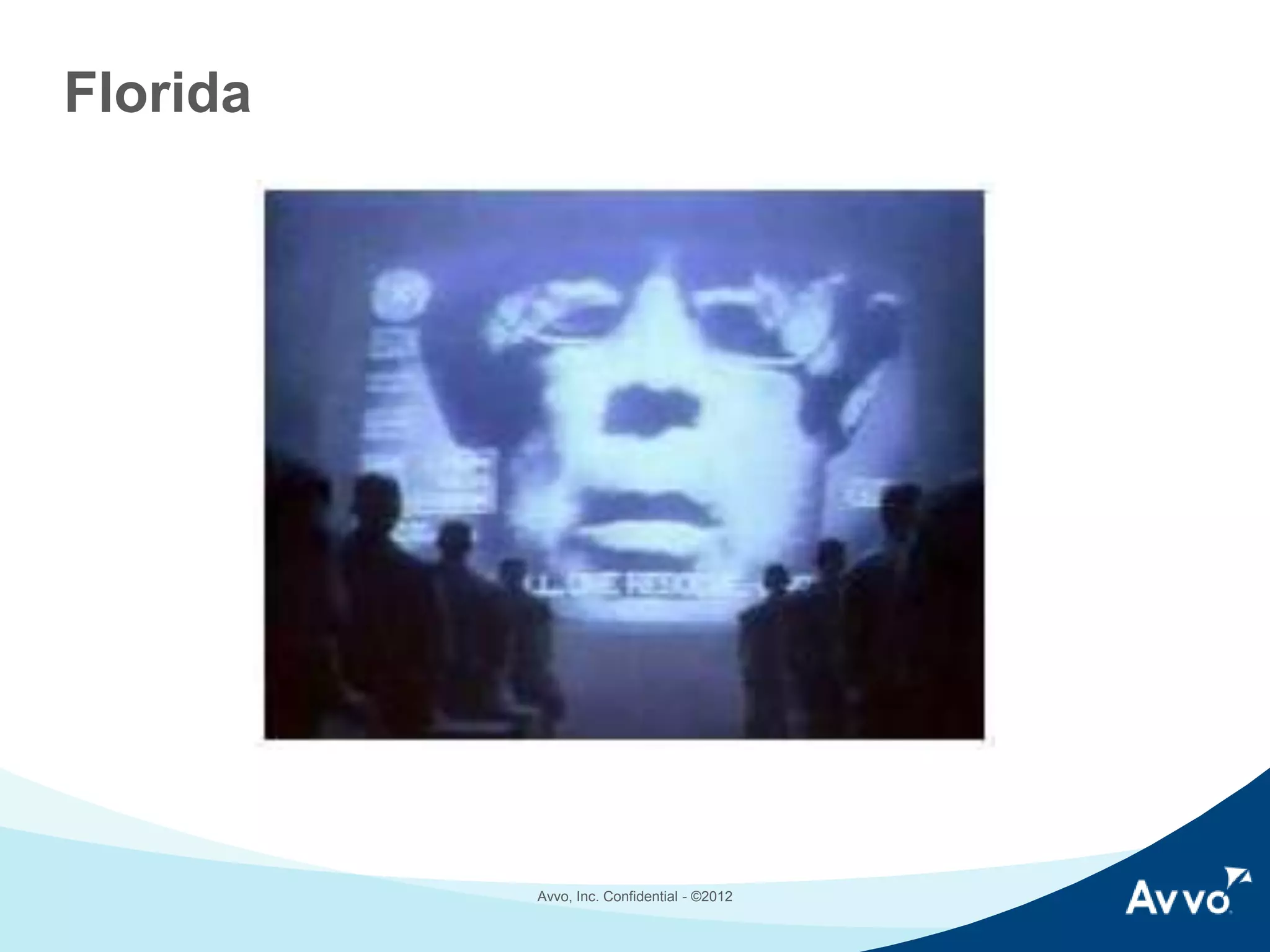 Florida

Avvo, Inc. © 2014

 