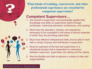 123 West Main Street 
| P: 555.123.4568 
| www.carecounseling.com New York, NY 10001 F: 555.123.4567 
What kinds of training, coursework, and other 
professional experiences are essential for 
competent supervision? 
Competent Supervisors… 
1. Are trained in supervision and periodically update their 
knowledge and skills on supervision topics through 
workshops, continuing education conferences, and reading. 
2. Must have the education, training, and experience 
necessary to be competent in the areas of clinical expertise 
in which they are providing supervision 
3. Must have effective interpersonal skills and be able to work 
with a variety of group and individuals in supervision 
4. Must be cognizant of the fact that supervision is a 
situational process that is dependent on interaction 
between supervisor, supervisee, the setting and the clients 
5. Must be flexible and able to assume a variety of roles and 
responsibilities 
 