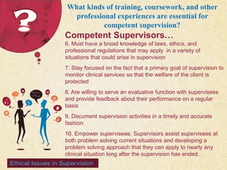 123 West Main Street 
| P: 555.123.4568 
| www.carecounseling.com New York, NY 10001 F: 555.123.4567 
What kinds of training, coursework, and other 
professional experiences are essential for 
competent supervision? 
Competent Supervisors… 
6. Must have a broad knowledge of laws, ethics, and 
professional regulations that may apply in a variety of 
situations that could arise in supervision 
7. Stay focused on the fact that a primary goal of supervision to 
monitor clinical services so that the welfare of the client is 
protected 
8. Are willing to serve an evaluative function with supervisees 
and provide feedback about their performance on a regular 
basis 
9. Document supervision activities in a timely and accurate 
fashion 
10. Empower supervisees. Supervisors assist supervisees at 
both problem solving current situations and developing a 
problem solving approach that they can apply to nearly any 
clinical situation long after the supervision has ended. 
 
