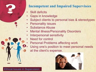 123 West Main Street 
| P: 555.123.4568 
| www.carecounseling.com New York, NY 10001 F: 555.123.4567 
Incompetent and Impaired Supervisees 
• Skill deficits 
• Gaps in knowledge 
• Subject clients to personal bias & stereotypes 
• Personality issues 
• Substance Abuse 
• Mental illness/Personality Disorders 
• Interpersonal sensitivity 
• Need for control 
• Personal Problems affecting work 
• Using one’s position to meet personal needs 
at the client’s expense. 
 