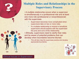 123 West Main Street 
| P: 555.123.4568 
| www.carecounseling.com New York, NY 10001 F: 555.123.4567 
Multiple Roles and Relationships in the 
Supervisory Process 
• A multiple relationship occurs when a supervisor 
is simultaneously in a professional role and at least 
one more role (professional or nonprofessional) 
with the supervisee. 
• Supervision becomes more complicated when 
supervisors take on two or more roles. 
• If a multiple relationship is neutral or beneficial, 
supervisors should explore with the supervisee 
the pros and cons of the relationship. 
• Ethically, supervisors need to clarify their roles 
and be aware of potential problems that can 
develop when boundaries become blurred. 
• This will also help the supervisee practice and develop 
appropriate boundaries. 
 