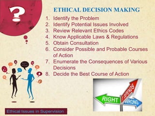 ETHICAL DECISION MAKING 
123 West Main Street 
| P: 555.123.4568 
| www.carecounseling.com New York, NY 10001 F: 555.123.4567 
1. Identify the Problem 
2. Identify Potential Issues Involved 
3. Review Relevant Ethics Codes 
4. Know Applicable Laws & Regulations 
5. Obtain Consultation 
6. Consider Possible and Probable Courses 
of Action 
7. Enumerate the Consequences of Various 
Decisions 
8. Decide the Best Course of Action 
 
