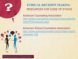 ETHICAL DECISION MAKING 
123 West Main Street 
| P: 555.123.4568 
| www.carecounseling.com New York, NY 10001 F: 555.123.4567 
RESOURCES FOR CODE OF ETHICS 
American Counseling Association 
http://www.counseling.org/resources/codeofet 
hics/TP/home/ct2.aspx 
American School Counselors Association 
http://www.schoolcounselor.org/content.asp?c 
ontentid=136 
 