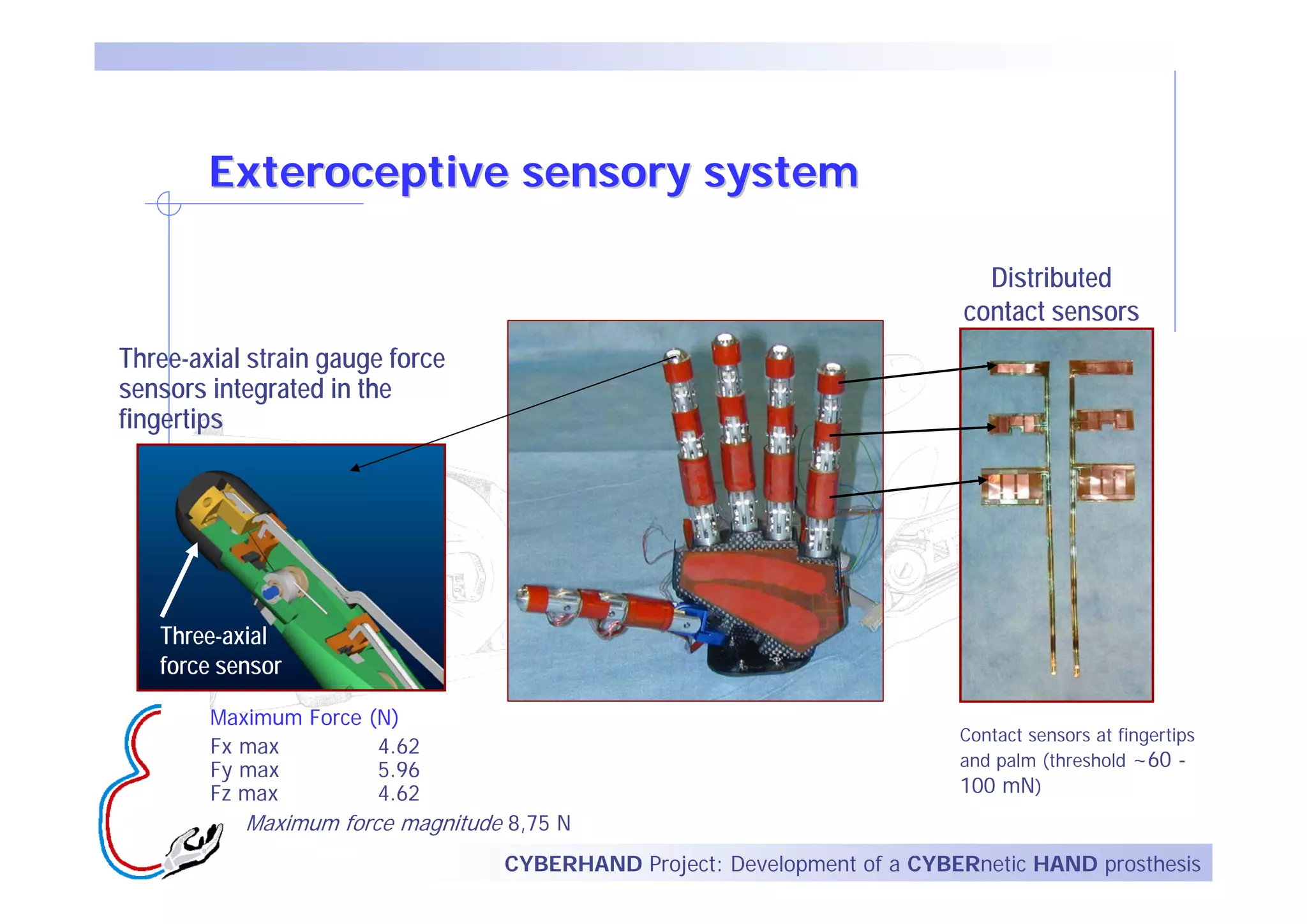 Exteroceptive sensory system

                                                                            Distributed
                                                                          contact sensors
Three-axial strain gauge force
sensors integrated in the
fingertips




   Three-axial
   force sensor

        Maximum Force (N)
                                                                          Contact sensors at fingertips
        Fx max         4.62
                                                                          and palm (threshold ~60 -
        Fy max         5.96
        Fz max         4.62                                               100 mN)
           Maximum force magnitude 8,75 N
                                  CYBERHAND Project: Development of a CYBERnetic HAND prosthesis
 