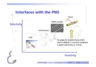 Interfaces with the PNS
                                                          Sieve

                                      Multi-needle
Selectivity

                      Intraneural


              Cuff
                                             In order to control many DoFs
                                             and to deliver a sensory feedback
                                             a good selectivity is crucial




                                                      Invasivity

                     CYBERHAND Project: Development of a CYBERnetic HAND prosthesis
 