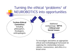 Turning the ethical “problems” of
 NEUROBOTICS into opportunities

Techno-Ethical
  Committee                        Additional
    including                 workpackage: WP15
  philosophers,                 – Ethical and
  theologians,                  Social Issues
 anthropologists



                   To investigate and define an appropriate
                   ethical and methodological framework for
                   exploring the relationships between
                   robotics, neuroscience, and ethics in a
                   broad sense
 