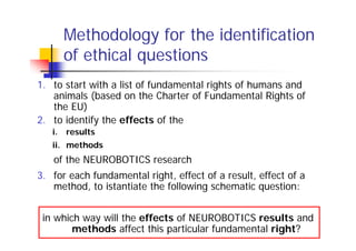 Methodology for the identification
        of ethical questions
1. to start with a list of fundamental rights of humans and
   animals (based on the Charter of Fundamental Rights of
   the EU)
2. to identify the effects of the
   i.   results
   ii. methods
   of the NEUROBOTICS research
3. for each fundamental right, effect of a result, effect of a
   method, to istantiate the following schematic question:


 in which way will the effects of NEUROBOTICS results and
        methods affect this particular fundamental right?
 