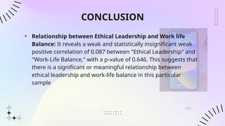Insignificant Balance Ethical Leadership's Impact on Work-Life Balance in Organizations.pptx