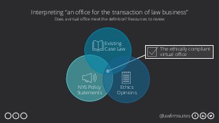 @lawﬁrmsuites5
Interpreting “an oﬃce for the transaction of law business”
Does a virtual oﬃce meet the deﬁnition? Resource...
