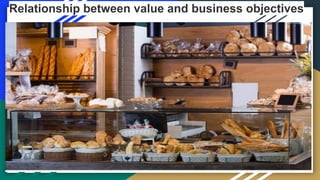 Relationship between value and business objectives
 