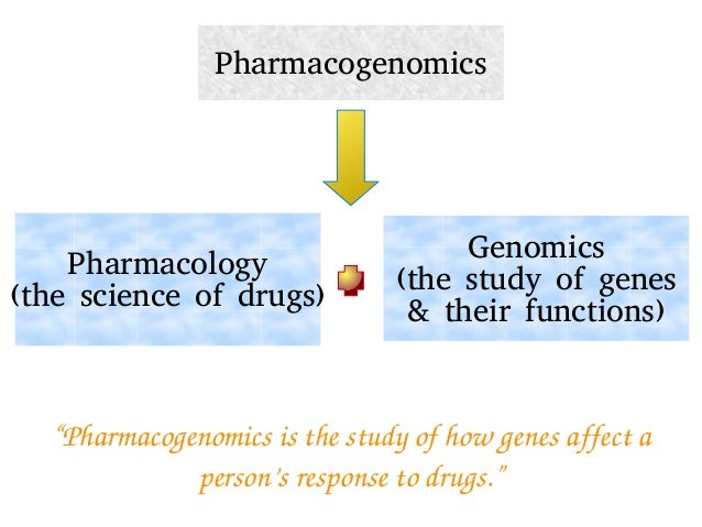 Pharmacogenomics Its Ethical Issues