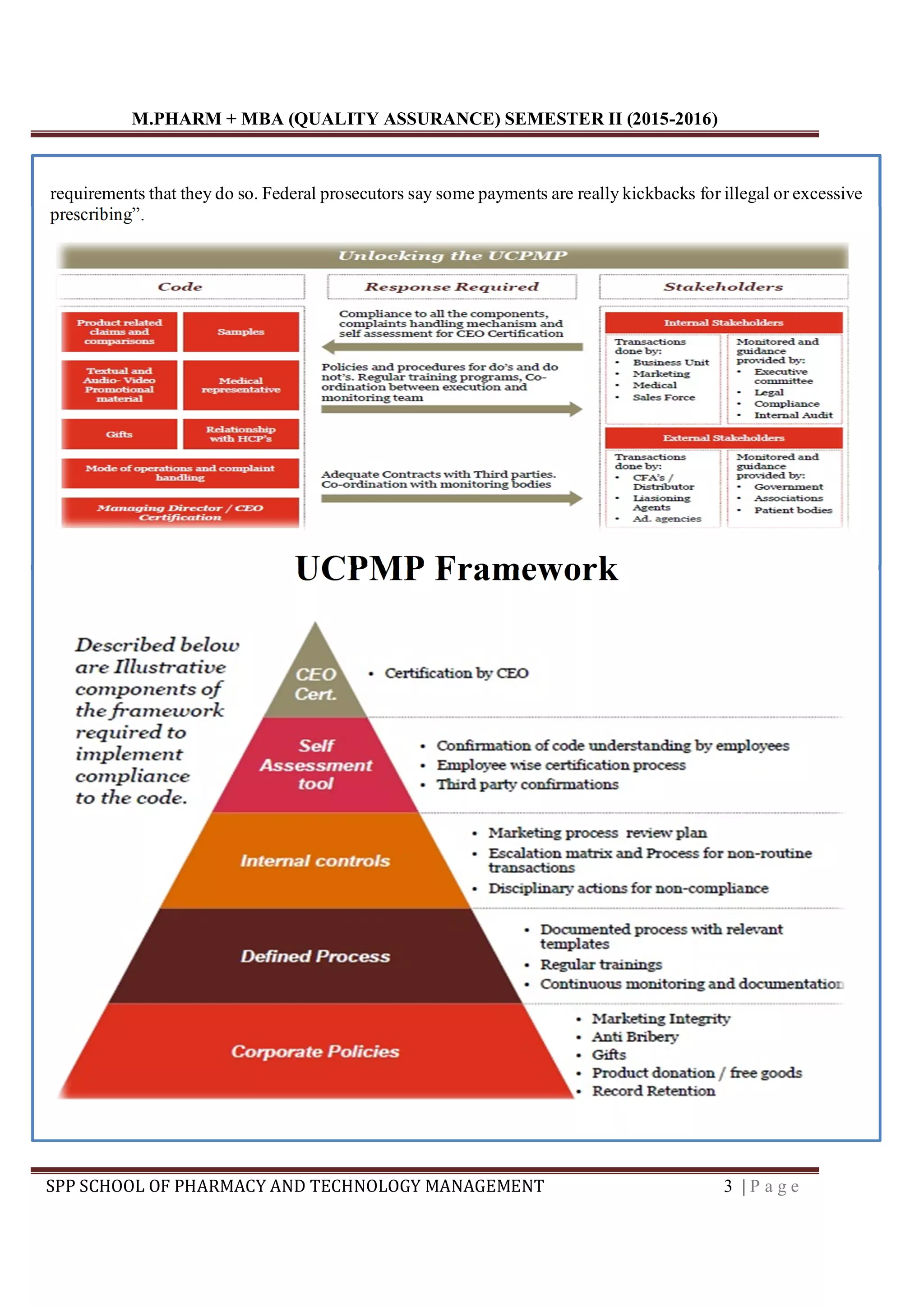M.PHARM + MBA (QUALITY ASSURANCE) SEMESTER II (2015-2016)
SPP SCHOOL OF PHARMACY AND TECHNOLOGY MANAGEMENT 3 | P a g e
requirements that they do so. Federal prosecutors say some payments are really kickbacks for illegal or excessive
prescribing”.
UCPMP Framework
 