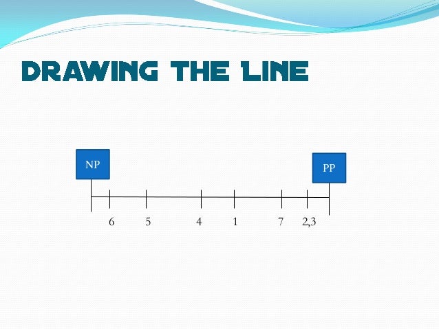 Line Drawing Ethics : Ethical problem solving techniques note