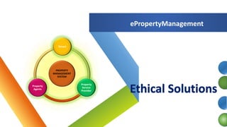 ePropertyManagement
PROPERTY
MANAGEMENT
SYSTEM
Tenant
Property
Service
Provider
Property
Agents
 