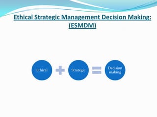 Ethical Strategic Management Decision Making:
                   (ESMDM)




                              Decision
       Ethical    Strategic
                              making
 