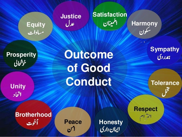 Islamic Ethical System