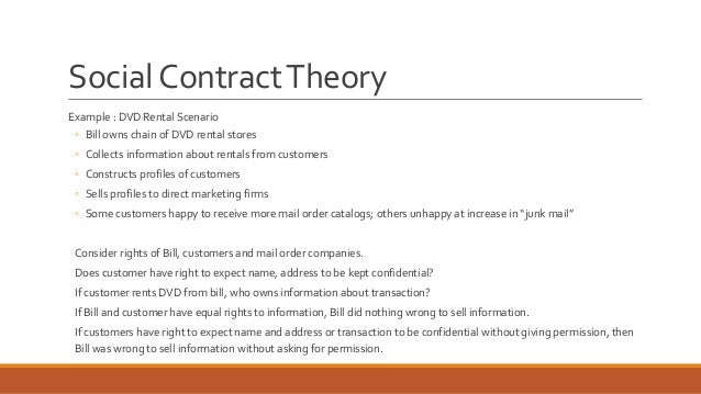 The Issue Of Contract Theory