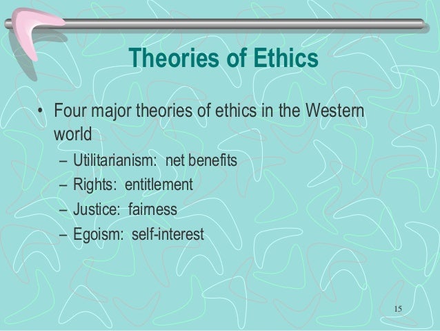 4 ethical theories