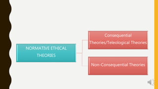 NORMATIVE ETHICAL
THEORIES
Consequential
Theories/Teleological Theories
Non-Consequential Theories
 
