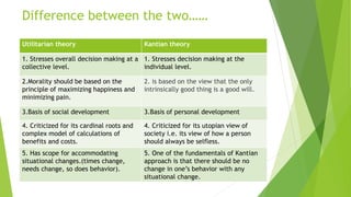 Difference between the two……
Utilitarian theory Kantian theory
1. Stresses overall decision making at a
collective level.
1. Stresses decision making at the
individual level.
2.Morality should be based on the
principle of maximizing happiness and
minimizing pain.
2. is based on the view that the only
intrinsically good thing is a good will.
3.Basis of social development 3.Basis of personal development
4. Criticized for its cardinal roots and
complex model of calculations of
benefits and costs.
4. Criticized for its utopian view of
society i.e. its view of how a person
should always be selfless.
5. Has scope for accommodating
situational changes.(times change,
needs change, so does behavior).
5. One of the fundamentals of Kantian
approach is that there should be no
change in one’s behavior with any
situational change.
 