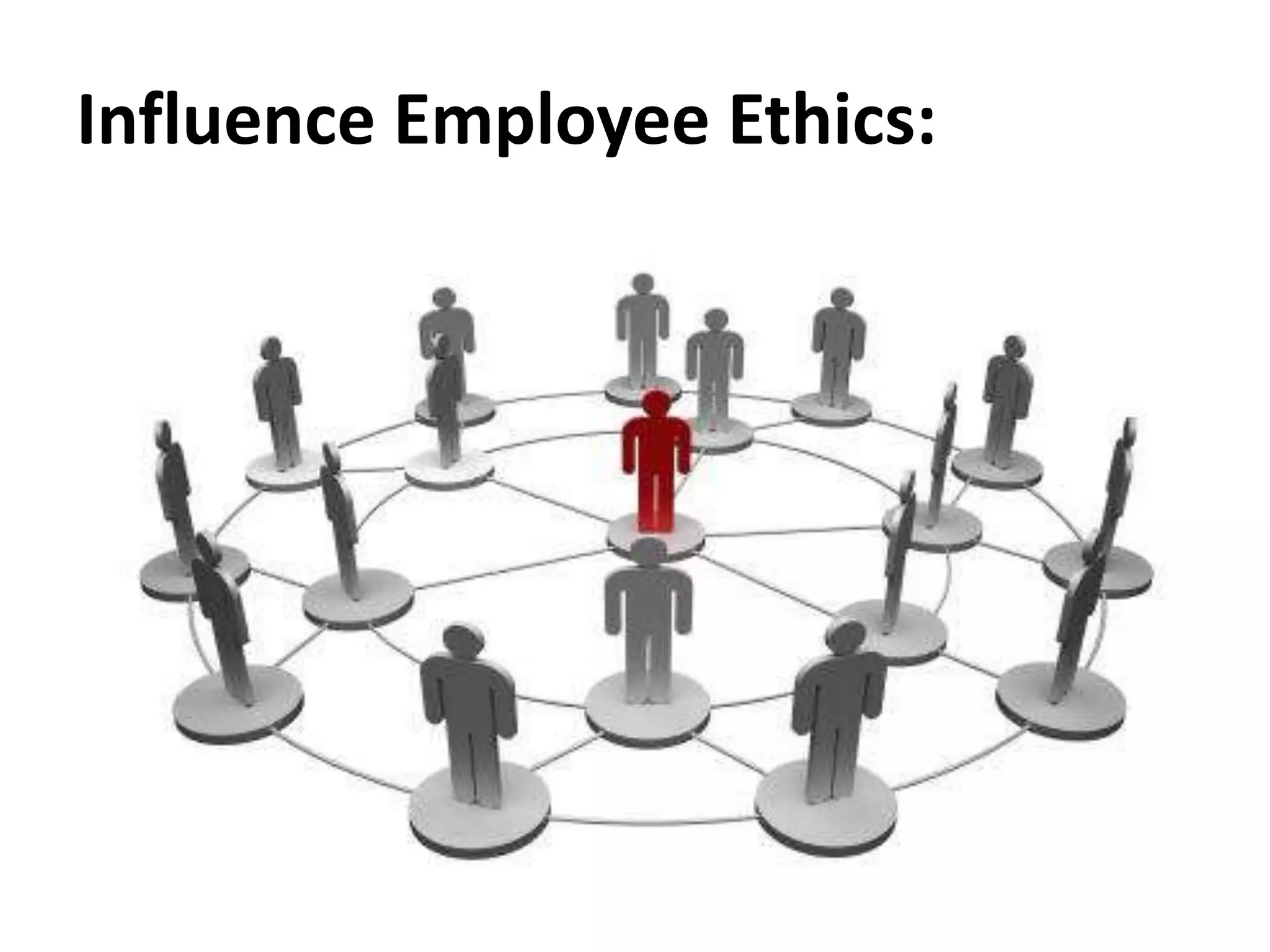 Influence Employee Ethics:
 