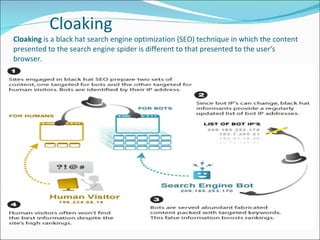 Ethical and Unethical SEO practices | PPT