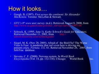 How it looks… Gough, B. (1997).  First across the continent: Sir Alexander  MacKenzie.  Toronto: McLellan & Stewart. GVU’s 8 th  www user survey.  (n.d.). Retrieved August 8, 2000, from  http://www.cc.gatech.edu/gvu/user_surveys/survey=1997-10/ Schrock, K. (1995, June 1).  Kathy Schrock's Guide for Educators.   Retrieved December 11, 2003, from  http:// school.discovery.com/schrockguide / Siegel, M. K. (Nov 28, 2005).   Afraid of  the Bird Flu? The Worse  Virus Is Fear:  A pandemic that isn't even here is driving my  patients crazy.  Fortune,   152,  61. Retrieved November 28,  2005, from InfoTrac  database. Stevens, C. F. (2000). Nervous system. In  World Book  Encyclopedia  (Vol. 14, pp. 132-136). Chicago:  World Book  Inc. 