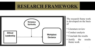 IMPACT OF ETHICAL LEADERSHIP ON WORKPLACE DEVIANCE WITH MODERATING ROLE ...