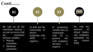 IMPACT OF ETHICAL LEADERSHIP ON WORKPLACE DEVIANCE WITH MODERATING ROLE ...