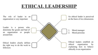 IMPACT OF ETHICAL LEADERSHIP ON WORKPLACE DEVIANCE WITH MODERATING ROLE ...