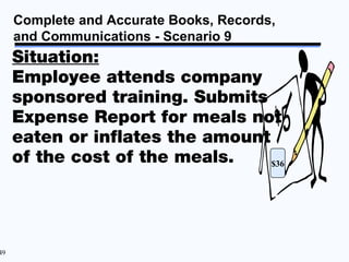 Complete and Accurate Books, Records,
     and Communications - Scenario 9
     Situation:
     Employee attends company
     sponsored training. Submits
     Expense Report for meals not
     eaten or inflates the amount
     of the cost of the meals.    $36




49
 