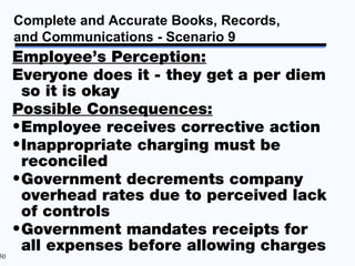 Complete and Accurate Books, Records,
     and Communications - Scenario 9
     Employee’s Perception:
     Everyone does it - they get a per diem
       so it is okay
     Possible Consequences:
     • Employee receives corrective action
     • Inappropriate charging must be
       reconciled
     • Government decrements company
       overhead rates due to perceived lack
       of controls
     • Government mandates receipts for
       all expenses before allowing charges
50
 