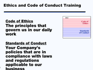 Ethics and Code of Conduct Training


                               2012

    Code of Ethics                        Code of
                                           Ethics
    The principles that
    govern us in our daily             Standards
                                      of Conduct
    work

    Standards of Conduct
    Your Company’s
    policies that are in
    compliance with laws
    and regulations
    applicable to our
6
 