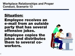 Workplace Relationships and Proper
     Conduct, Scenario 13


      Situation:
      Employee receives an
      e-mail fr...