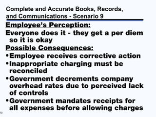 Complete and Accurate Books, Records,
     and Communications - Scenario 9
     Employee’s Perception:
     Everyone does ...