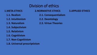 Division of ethics
1.META-ETHICS 2.NORMATIVE ETHICS 3.APPLIED ETHICS
1.1. Realism 2.1. Consequentialism
1.2. Intuitionism 2.2. Deontology
1.3. Naturalism 2.3. Virtue Theories
1.4. Subjectivism
1.5. Relativism
1.6. Cognitivism
1.7. Non-Cognitivism
1.8. Universal prescriptivism
 