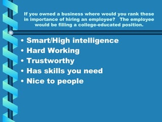 If you owned a business where would you rank these
in importance of hiring an employee? The employee
would be filling a college-educated position.
• Smart/High intelligence
• Hard Working
• Trustworthy
• Has skills you need
• Nice to people
 