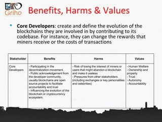 Benefits, Harms & Values
• Core Developers: create and define the evolution of the
blockchains they are involved in by con...