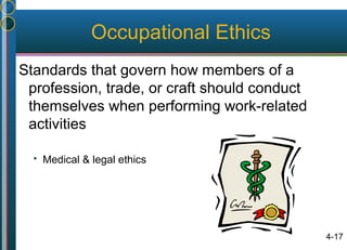 Ethic ppt | PPT