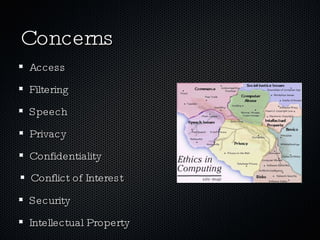 Concerns Conflict of Interest Confidentiality Privacy Security Speech Filtering Access Intellectual Property 