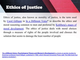 Understanding Ethics